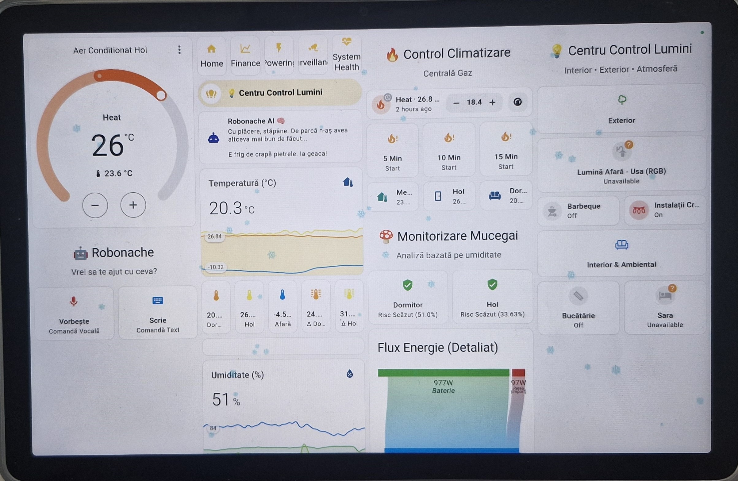 Fecs Smart Home Tablet